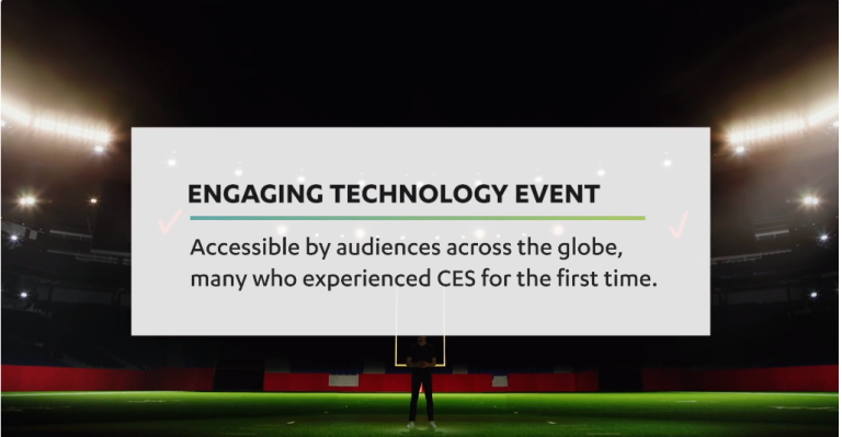 CES 2021 in 60 Seconds